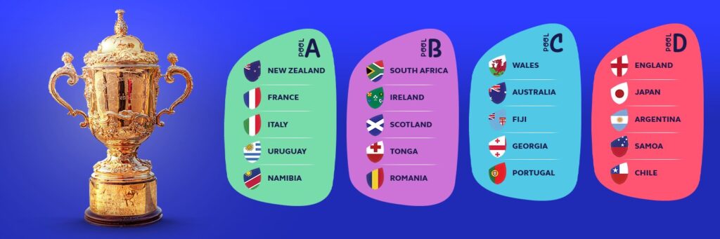Poules RWC
